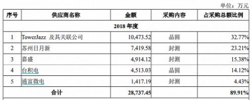 產業資本種下惡果，鴻蒙能救華為？——從通訊設備巨頭到自主生態破局者的轉型之路